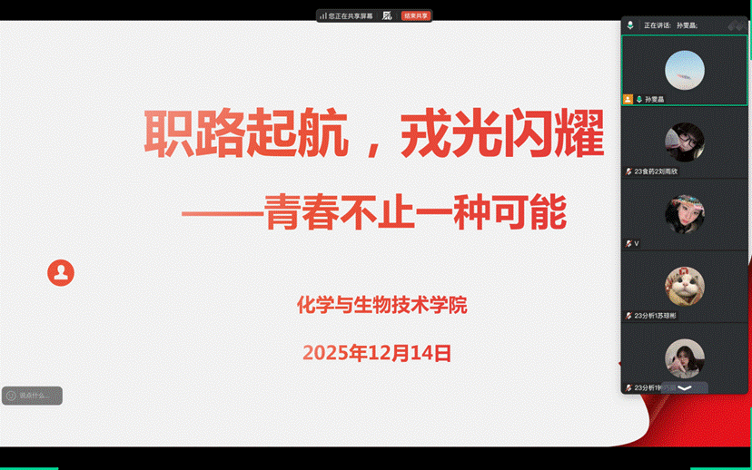 职