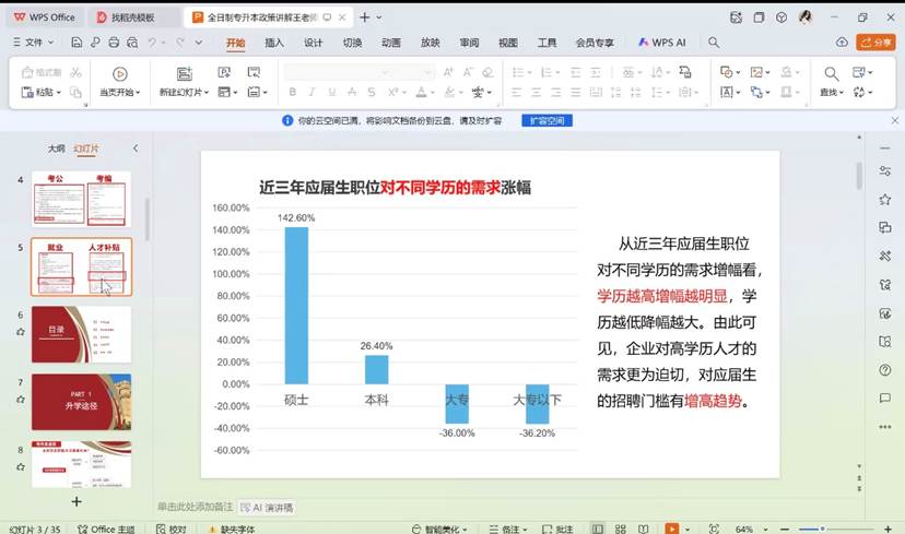 升本1